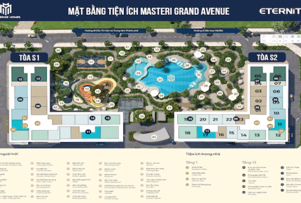 Masteri Grand Avenue Cổ Loa